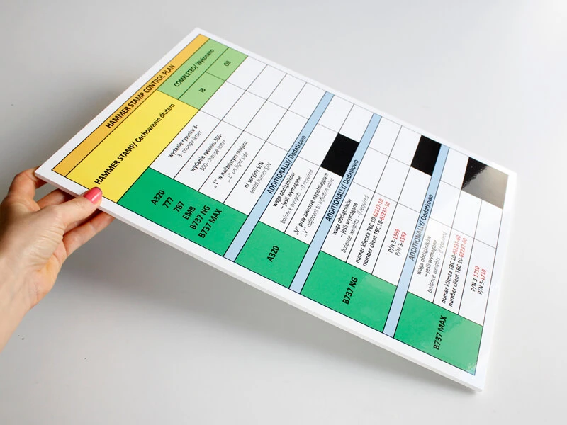 Indywidualna tablica suchościeralna drukowana na podkładzie PCV 5 mm - wymiar A3 wraz z wykonaniem projektu