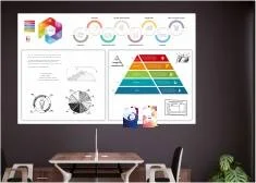 Custom printed magnetic whiteboards