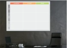 Lean management whiteboards
