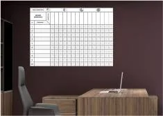 Lean whiteboards competence matrix