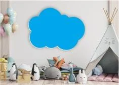 Magnetic whiteboards in variuous shapes