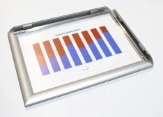 Magnetic frames, snap frames