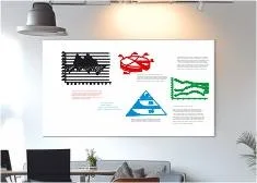 Custom size whiteboards