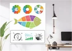 Custom printed whiteboards