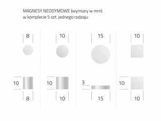 Neodymium Magnet Set Of 5 Pieces Different Sizes