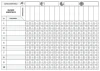 Magnetic Whiteboard Competence Matrix 077