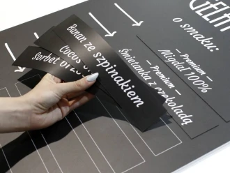Magnetic Mat With Your Own Print