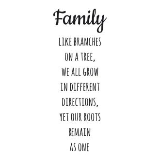 Family Like Branches On A Tree 2436 Sticker