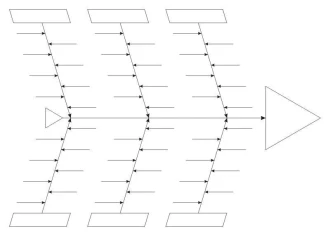 Magnetic Lean Whiteboard Fishbone Diagram 084