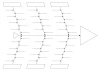 Magnetic Lean Whiteboard Fishbone Diagram 084