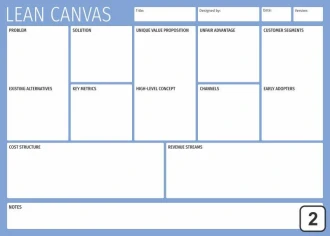 Magnetic Whiteboard Lean Canvas 098