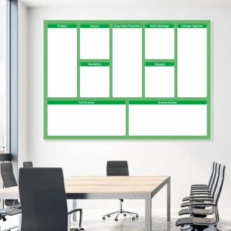 Magnetic Whiteboard Lean Canvas 099