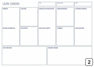 Magnetic Whiteboard Lean Canvas 100