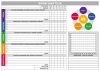 Magnetic dry-erase board Lean 161 - 5S Audit Results.