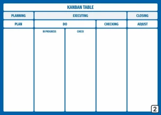 Magnetic Whiteboard Lean Kanban Table 106