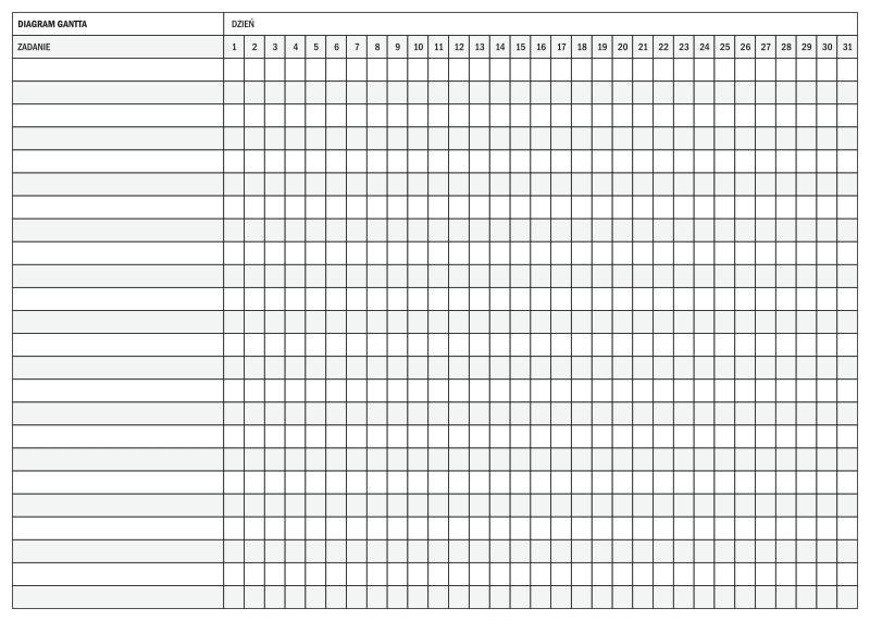 gantt-chart-boards-wallyboards