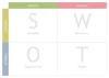 Magnetic Whiteboard Swot Analysis 034