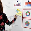 Custom-Sized Magnetic Dry-Erase Board