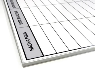 Magnetic Dry Erase Board in Aluminum Frame with Custom Print
