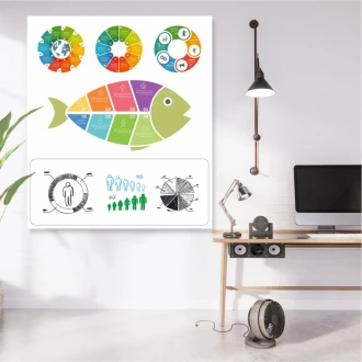 Dry-Erase Board with Custom Graphics Made to Measure