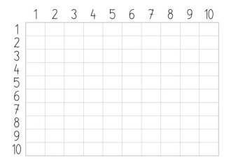 Magnetic Multiplication Table Whiteboard 002