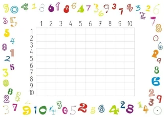 Magnetic Multiplication Table Whiteboard 033